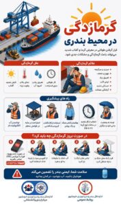 اینفوگرافی | گرمازدگی در محیط بندری