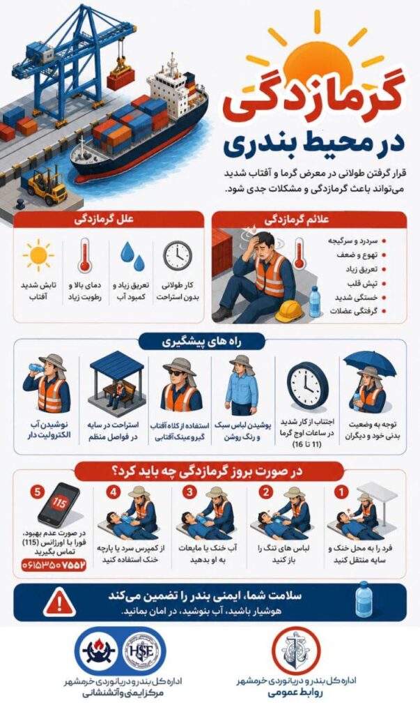 اینفوگرافی | گرمازدگی در محیط بندری