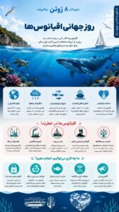 اینفوگرافی؛ به بهانه‌ی ۸ ژوئن روز جهانی اقیانوس‌ها