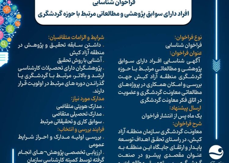 فراخوان همکاری با پژوهشگران حوزه گردشگری منطقه آزاد کیش