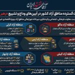 مشارکت گسترده مناطق آزاد کشور در آیین‌های وداع و تشییع «رهبر شهید»
