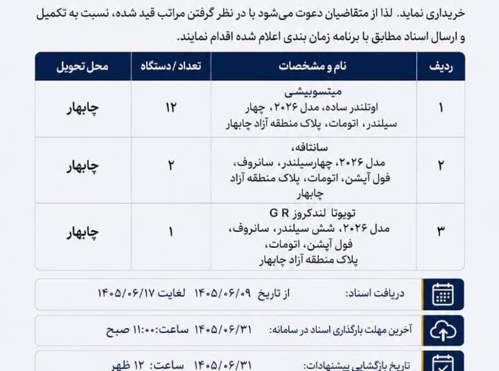 منطقه آزاد چابهار تجدید مناقصه خرید ۱۵ دستگاه خودرو سواری خارجی را اعلام کرد