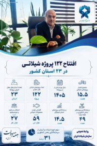 حمزه رستم پور از افتتاح ۱۲۲ پروژه شیلاتی در ۲۳ استان کشور خبر داد