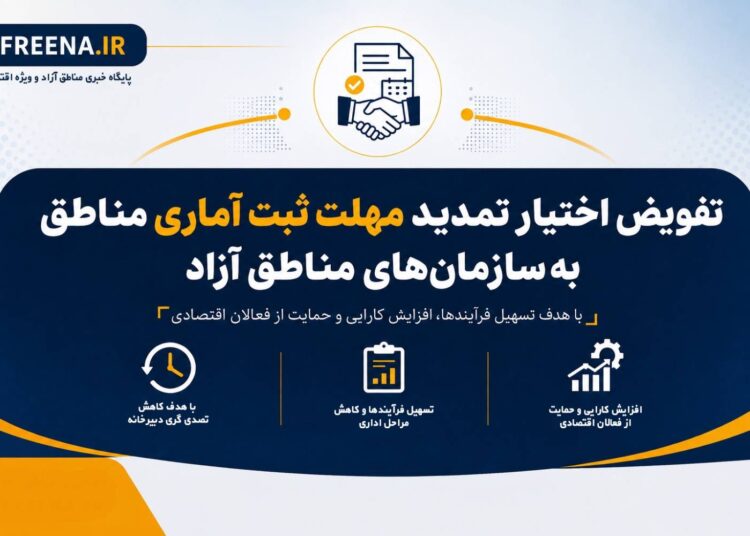 دبیرخانه شورایعالی اختیار تمدید مهلت ثبت آماری را به مناطق آزاد واگذار کرد