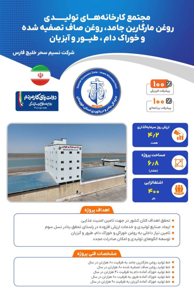  اینفوگرافی؛ پروژه های بهره برداری شده اداره کل بنادر و دریانوردی استان خوزستان با حضور مقام عالی وزارت راه و شهرسازی