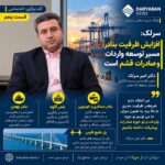 سرلک: افزایش ظرفیت بنادر، مسیر توسعه واردات و صادرات قشم است