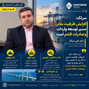 سرلک: افزایش ظرفیت بنادر، مسیر توسعه واردات و صادرات قشم است